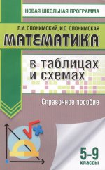 Математика в таблицах и схемах для подг. к ОГЭ 9кл