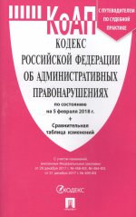 Кодекс об администр.правонарушениях РФ на 05.02.18