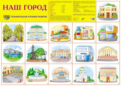 Демонстрационный плакат Наш город /А2
