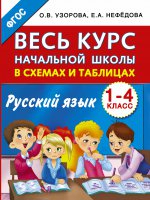 Русский язык 1-4кл [Весь курс начальной школы]