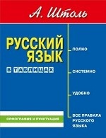 Русский язык в таблицах (большой формат). Орфография и пунктуация
