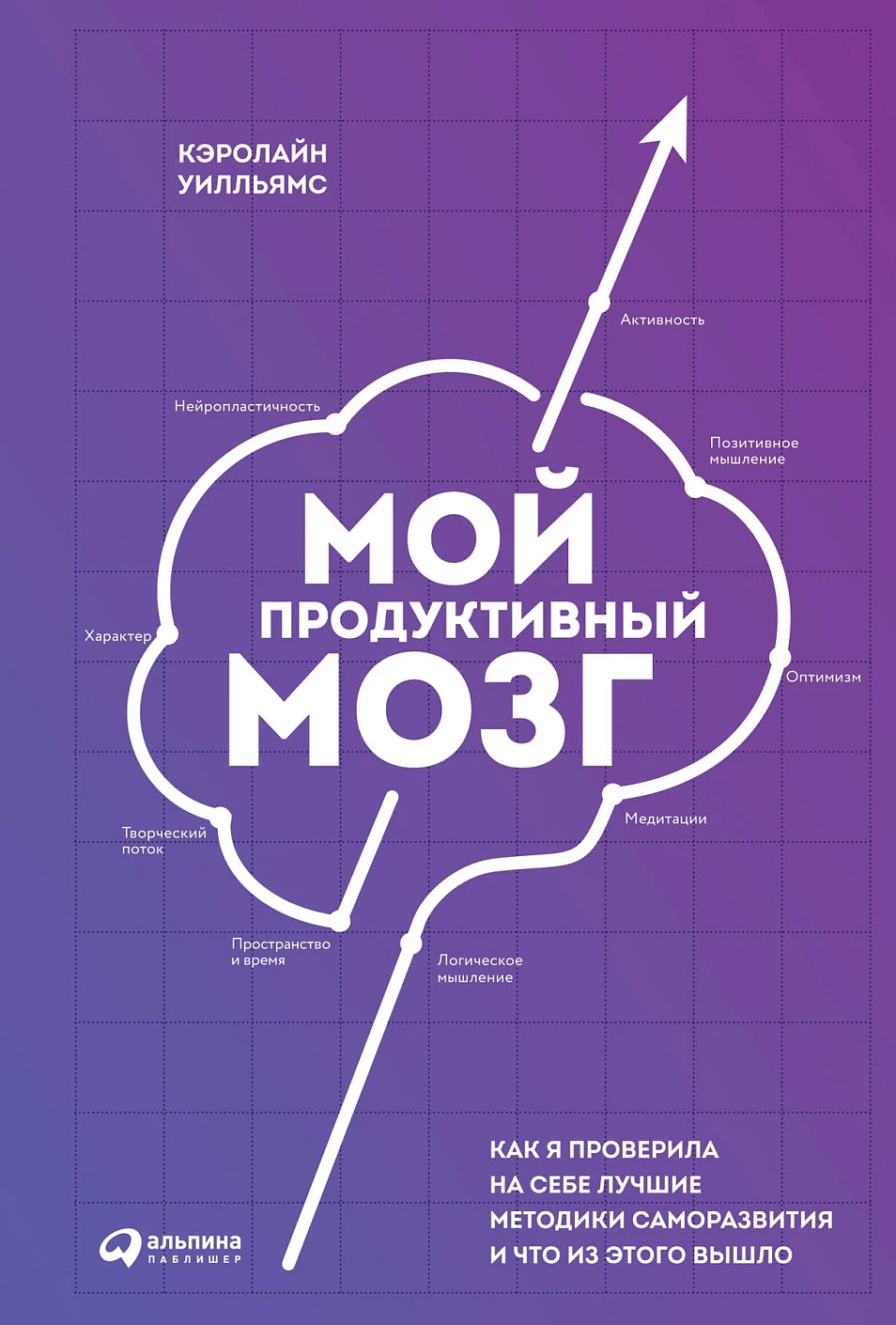 Мой продуктивный мозг: Как я проверила на себе лучшие методики саморазвития и что из этого вышло