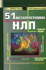 51 метапрограмма НЛП. Прогнозирование поведения, "чтение" мыслей, понимание мотивов