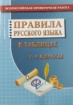 Правила русского языка в таблицах. 1-4 классы
