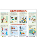 ПЛАКАТ. ПРАВИЛА БЕЗОПАСНОСТИ
