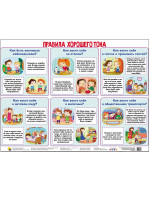 ПЛАКАТ. ПРАВИЛА ХОРОШЕГО ТОНА