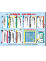 ПЛАКАТ. ТАБЛИЦА УМНОЖЕНИЯ (Таблица Пифагора)