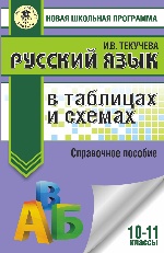 Русский язык 10-11кл в таблицах и схемах Спр.пос