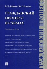 Гражданский процесс в схемах.Уч.пос