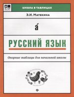Русский язык: опорные таблицы для начал.школы