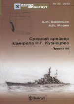 №33 "Средний крейсер адмирала Кузнецова" Крейсера проекта 66