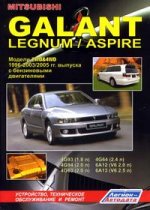 Mitsubishi Galant, Legnum, Aspire 2WD & 4WD 1996-2003 гг., Двигатели: Б: 1.8, 2.0, 2.4, 2.5: Устройство, техническое обслуживание и ремонт, черно-белые электрические схемы