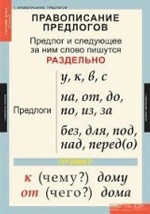 Компл. таблиц. Русский язык. 1 кл. (10 табл.) + методика
