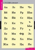 Компл. таблиц. Русский язык. Русский алфавит. (4 табл.+224 карт.) + методика
