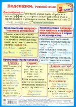 Подсказки. Русский язык. 3 класс