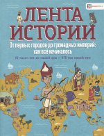 От перв.городов до громад.империй: как всё начинал