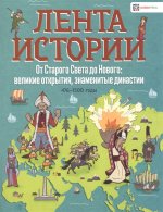 От Стар.Света до Нового: велик.открыт.и знам.динас