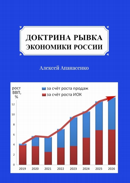 Доктрина рывка экономики России