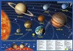 Планшетная карта солнечной системы, звездного неба, двусторонняя
