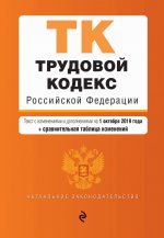 Трудовой кодекс Российской Федерации. Текст с изм. и доп. на 1 октября 2019 г. (+ сравнительная таблица изменений)