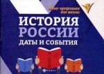 История России: даты и события дп