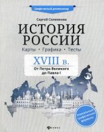 История России XVIII в. Карты. Графика. Тесты