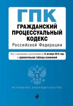 Гражданский процессуальный кодекс Российской Федерации. Текст с изм. и доп. на 13 октября 2019 год (+ сравнительная таблица изменений)