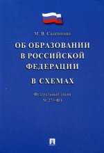 ФЗ "Об образовании в РФ в схемах" № 273-ФЗ: Учебное пособие