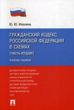 ГК РФ в схемах (часть 2).Уч.пос