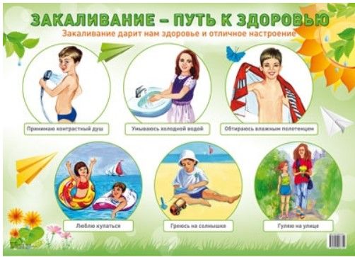 Демонстрационный плакат Закаливание - путь к здоровью/А2 (в индивидуальной упаковке с евро-подвесом)