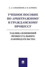 Учебное пособие по арбитражному и гражданскому процессу. Таблица изменений процессуального законодательства