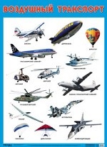 Развивающие плакаты " Воздушный транспорт"