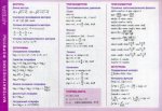 Справочные материалы: Математические формулы. Алгебра