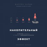 Накопительный эффект. От поступка – к привычке, от привычки – к выдающимся результатам