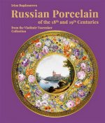 Russian porcelain of the XVIII-XIX centuries from the Vladimir Tsarenkov
