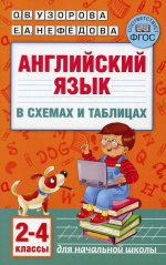 Английский язык в схемах и таблицах. 2-4-ый классы