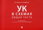 Уголовный кодекс в схемах.Общая часть.Альбом