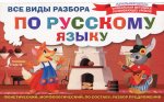 Все виды разбора по русскому языку: фонетический, морфологический, по составу, разбор предложения