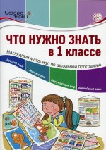 Что нужно знать в 1 классе: наглядный материал по школьной программе