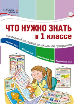 Что нужно знать в 1 классе. Наглядный материал по школьной программе