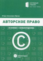 Игорь Юрлов: Авторское право в схемах с комментариями