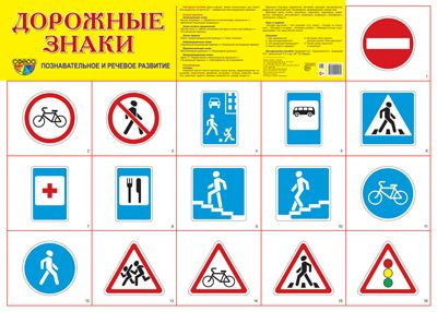 Демонстрационный плакат. Дорожные знаки. Формат А2
