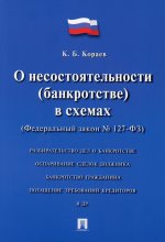 О несостоятельности (банкротстве) в схемах № 127-ФЗ