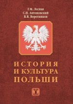 История и культура Польши