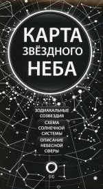 Карта звездного неба (складная) A0