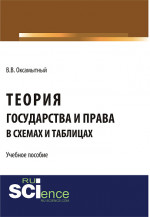 Теория государства и права в схемах и таблицах. (Бакалавриат). Монография