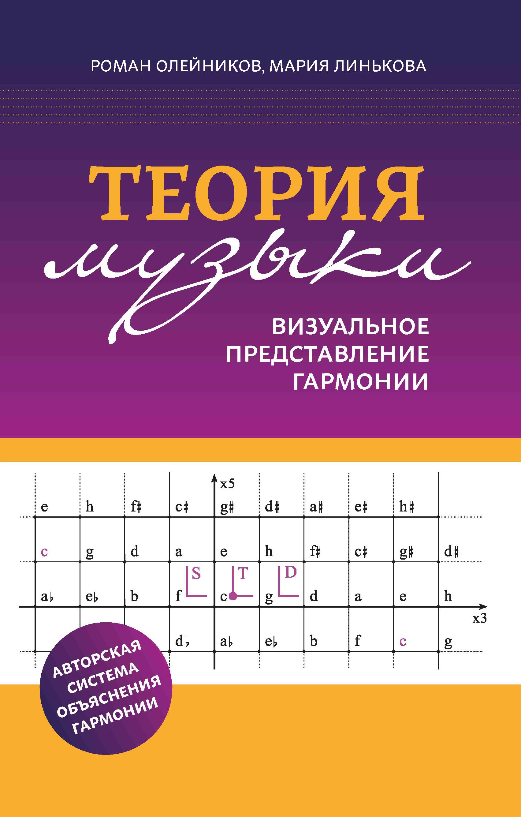 Теория музыки:визуальное представление гармонии дп