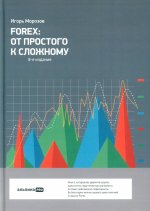 FOREX: От простого к сложному