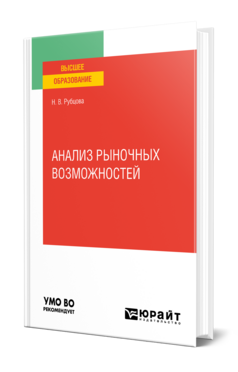 Анализ рыночных возможностей