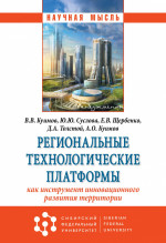 Региональные технологические платформы - как инструмент инновационного развития территории